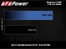 Load image into Gallery viewer, aFe 30-10296 FITS:AFE MagnumFLOW Pro 5R 2020 Toyota Supra L6 3.0L (t) Air Filter Air Filters Drop In