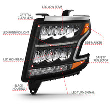 Load image into Gallery viewer, ANZO 111478 FITS: 15-20 Chevy Tahoe/Suburban LED Light Bar Style Headlights Black w/Sequential w/DRL w/Amber Headlights
