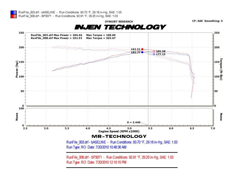 Injen SP3071P FITS: 10-12 VW MKVI GTI 2.0L TSI Polished Cold Air Intake Cold Air Intakes