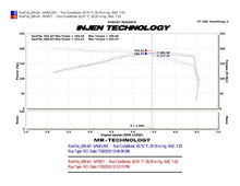 Load image into Gallery viewer, Injen SP3071P FITS: 10-12 VW MKVI GTI 2.0L TSI Polished Cold Air Intake Cold Air Intakes