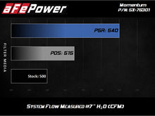 Load image into Gallery viewer, aFe 51-76301 - Momentum PRO DRY S Intake System 12-14 BMW M5 (F10) V8 4.4L (tt)