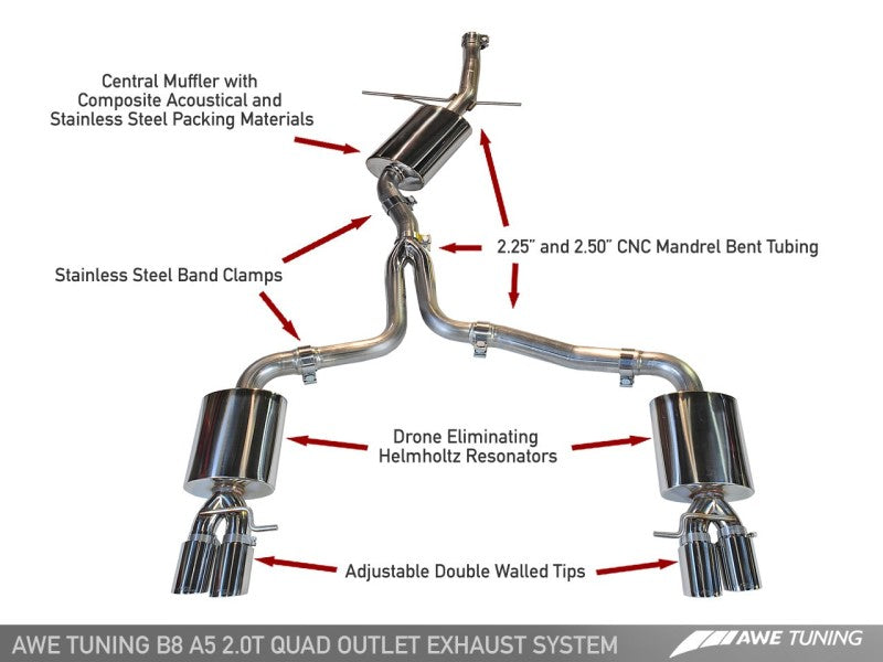 AWE Tuning 3015-42022 - Audi B8 A5 2.0T Touring Edition Exhaust - Quad Outlet Polished Silver Tips