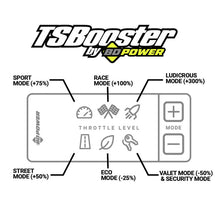 Load image into Gallery viewer, BD Diesel 1057942 - BD Power Throttle Sensitivity Booster v3.0 - VW / Audi / Porsche