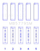 Load image into Gallery viewer, King Engine Bearings MB5779SM -King Audi CDAA / CDHA / CDHB / CDAB (Size STD) Main Bearing Set (Set of 5)