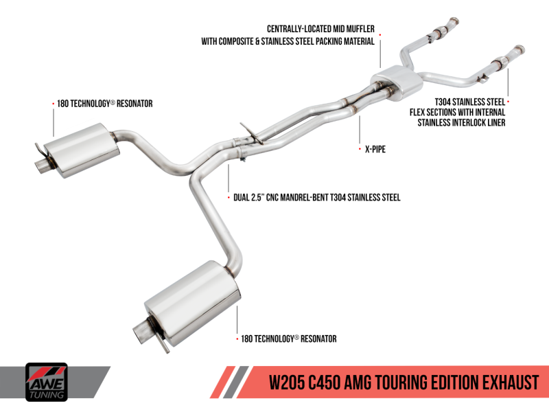 AWE Tuning 3015-31012 - Mercedes-Benz W205 C450 AMG / C400 Touring Edition Exhaust