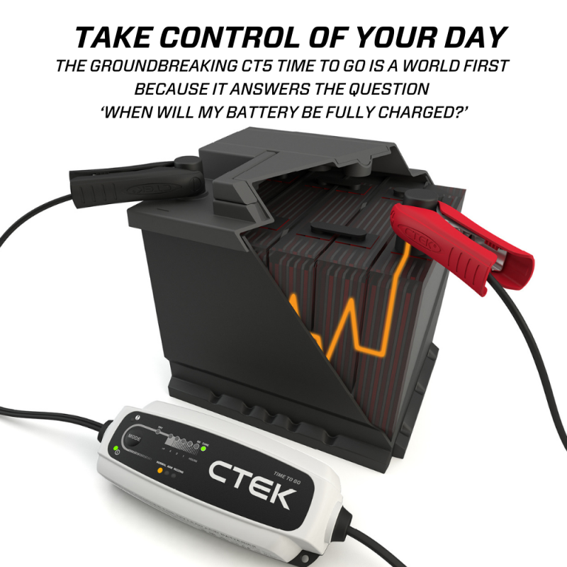 CTEK 40-255 - Battery Charger - CT5 Time To Go - 4.3A