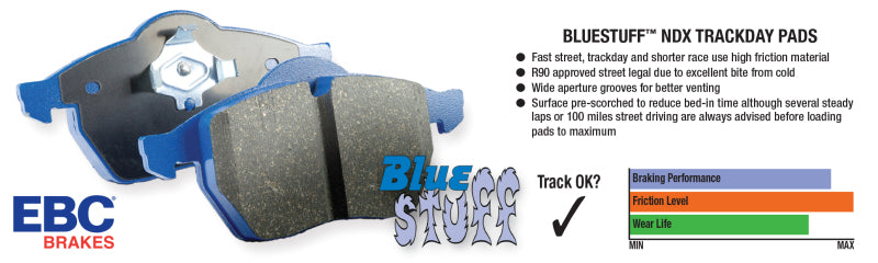 EBC 98-05 Porsche 911 (996) (Cast Iron Rotor only) 3.4 Carrera 2 Bluestuff Rear Brake Pads