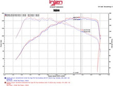 Load image into Gallery viewer, Injen SP3030P - 16-18 VW Jetta I4 1.4L TSI SP Series Short Ram Polished Intake System