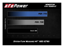 Load image into Gallery viewer, aFe 54-76305-CF - Momentum GT Pro 5R Cold Air Intake System 15-17 BMW M3/M4 S55 (tt)