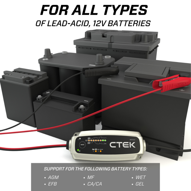 CTEK 40-206 - Battery Charger - MXS 5.0 4.3 Amp 12 Volt