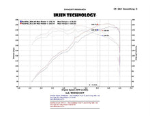 Load image into Gallery viewer, Injen SP1111WB - 01-06 BMW 330i E46 3.0L (M54) L-6 Wrinkle Black Short Ram Intake w/ Enc Heat Shield &amp; Adapter