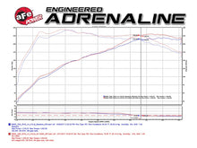Load image into Gallery viewer, aFe 54-12922-B - Magnum FORCE Stage-2 Pro 5R Cold Air Intake System 2017 BMW 330i (F3x) L4-2.0L (t) B48