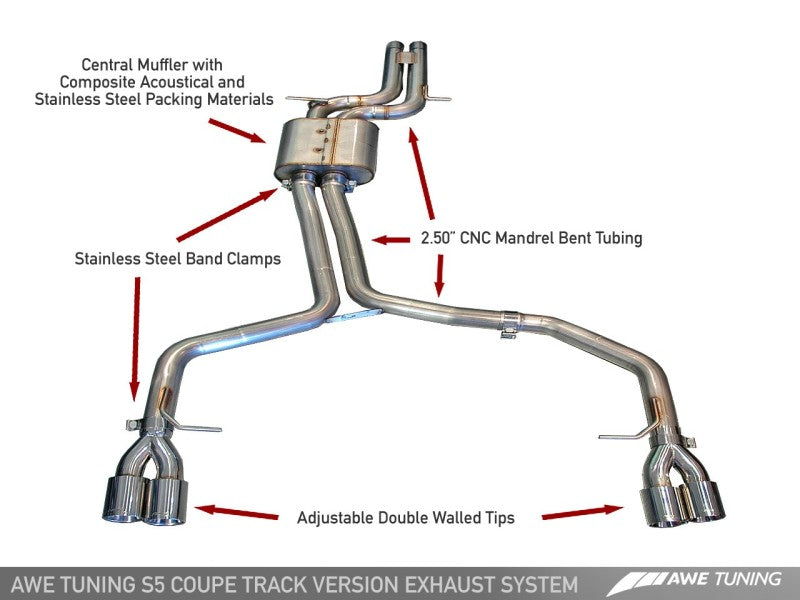 AWE Tuning 3020-42014 - Audi B8 S5 4.2L Track Edition Exhaust System - Polished Silver Tips