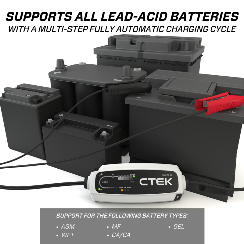 CTEK 40-255 - Battery Charger - CT5 Time To Go - 4.3A