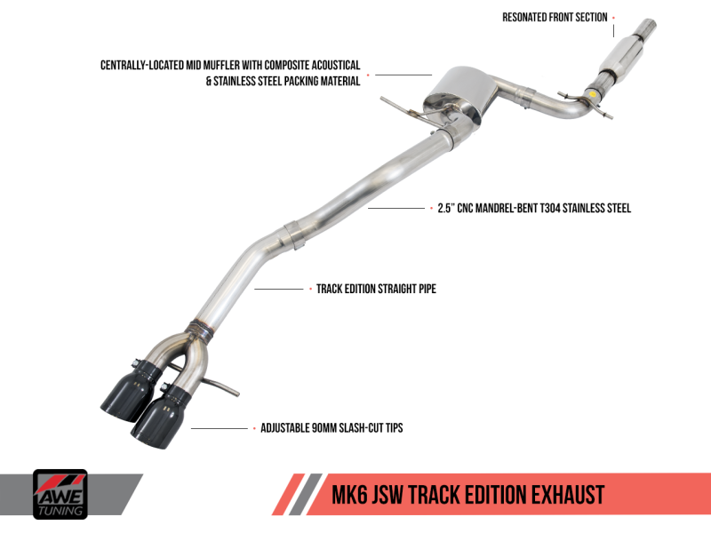 AWE Tuning 3020-22024 - Mk5 Jetta Mk6 Sportwagen 2.5L Track Edition Exhaust - Polished Silver Tips