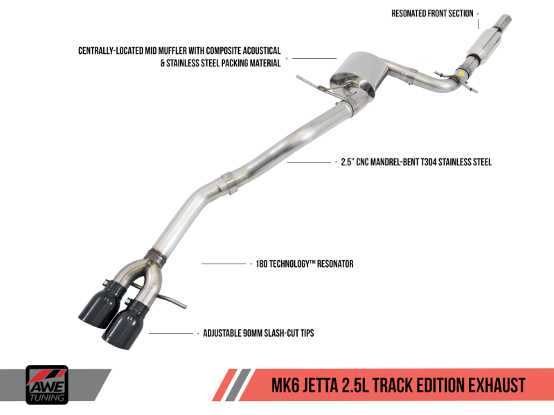 AWE Tuning 3020-23030 - Mk6 Jetta 2.5L Track Edition Exhaust - Diamond Black Tips