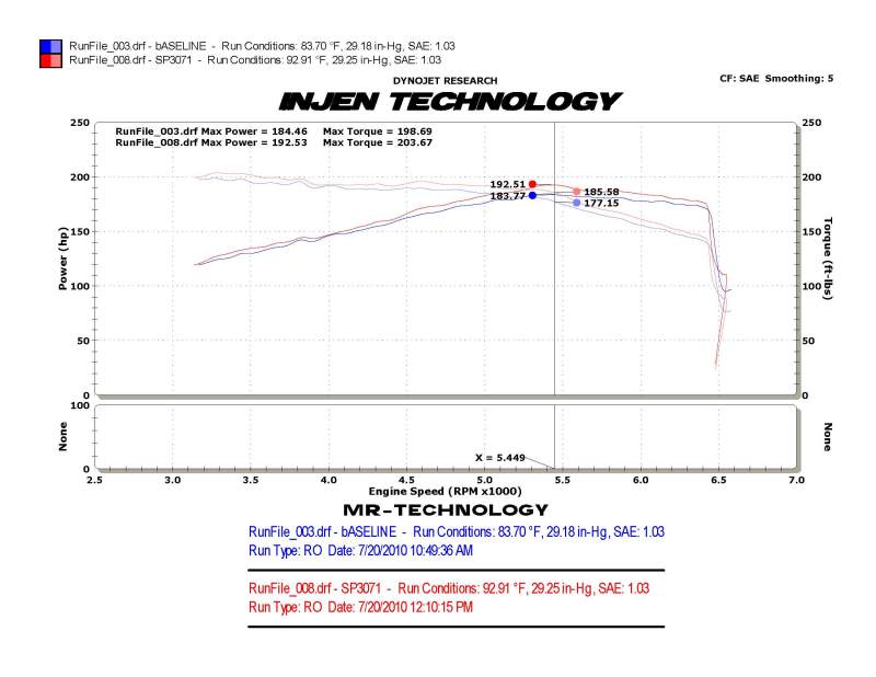 Injen SP3071P - 10-12 VW MKVI GTI 2.0L TSI Polished Cold Air Intake